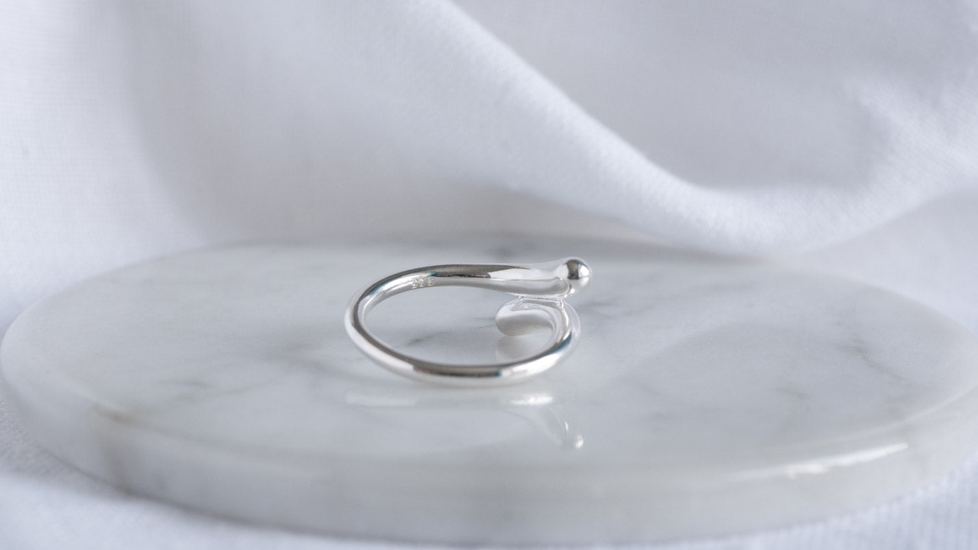 How to secretly determine a ring size